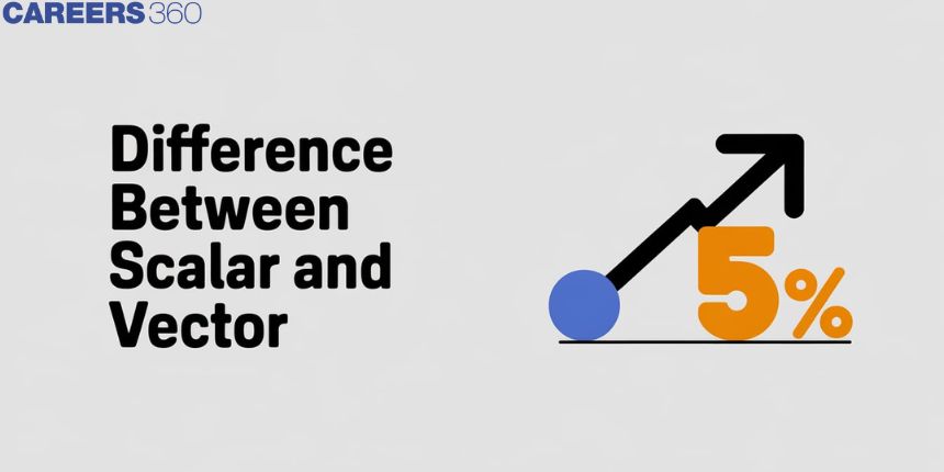 Difference Between Scalar and Vector - A Complete Guide